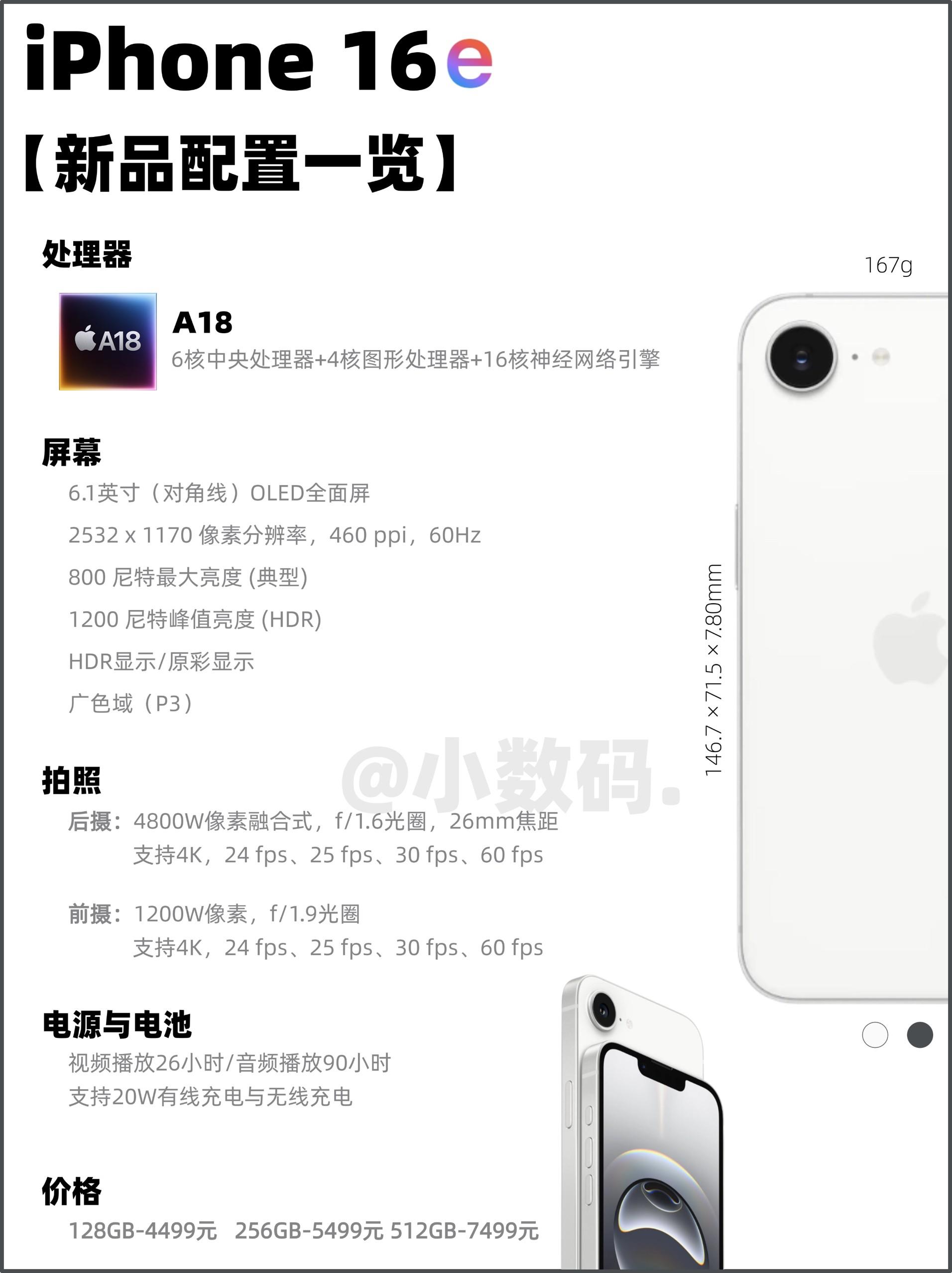 刀法精准💭iPhone 16e新品与旧款谁更值❓